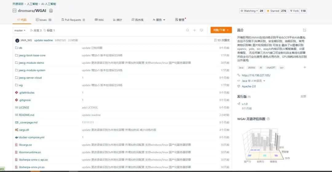 WGAI, a New AI Open-Source Project, Joins Dromara Community—A Lightweight and Modular AI Assistant Framework