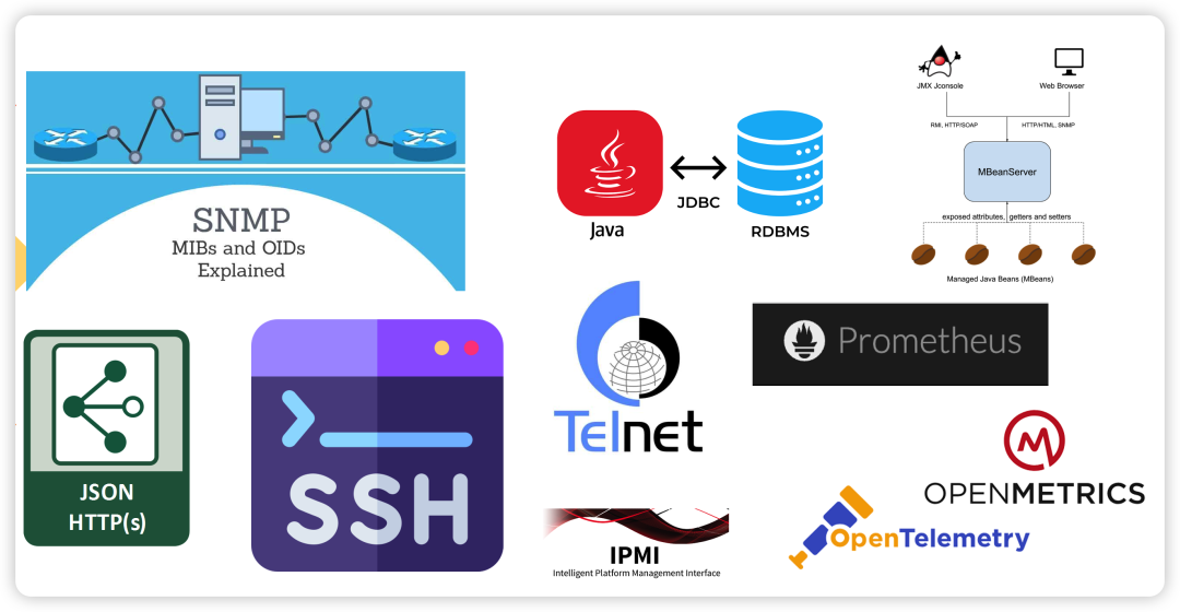 DTSE Tech Talk | 第29期：理解读与用户一起“跳动”的开源实时监控工具 HertzBeat